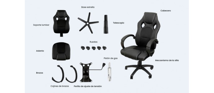 Cuáles son las partes de una silla de oficina